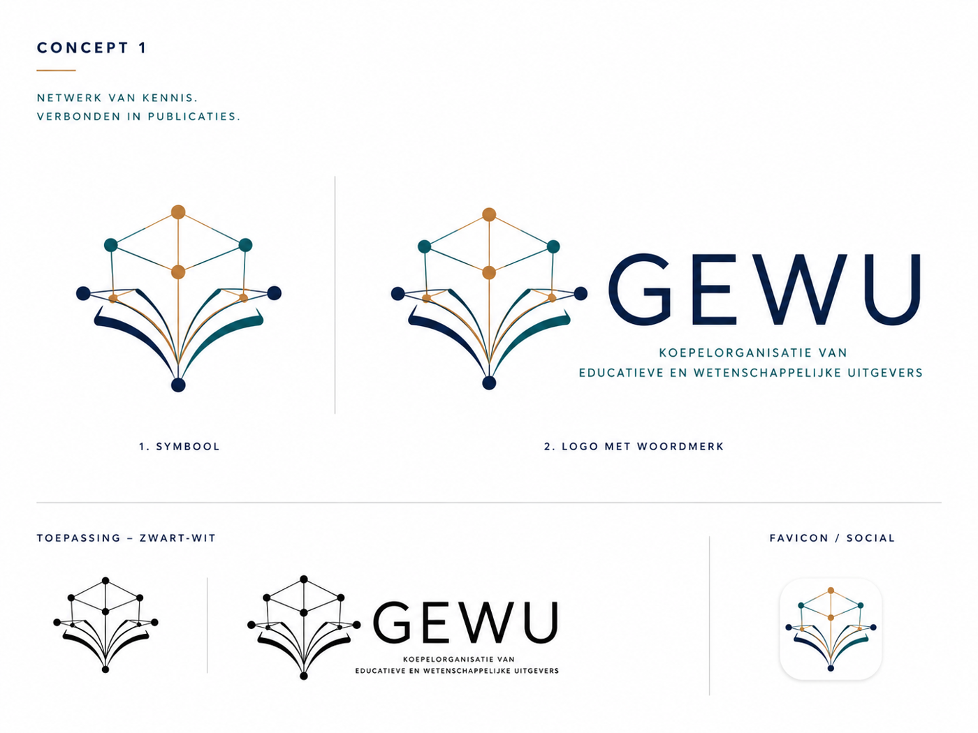 Concept 1 · Kennisnetwerk-boek
