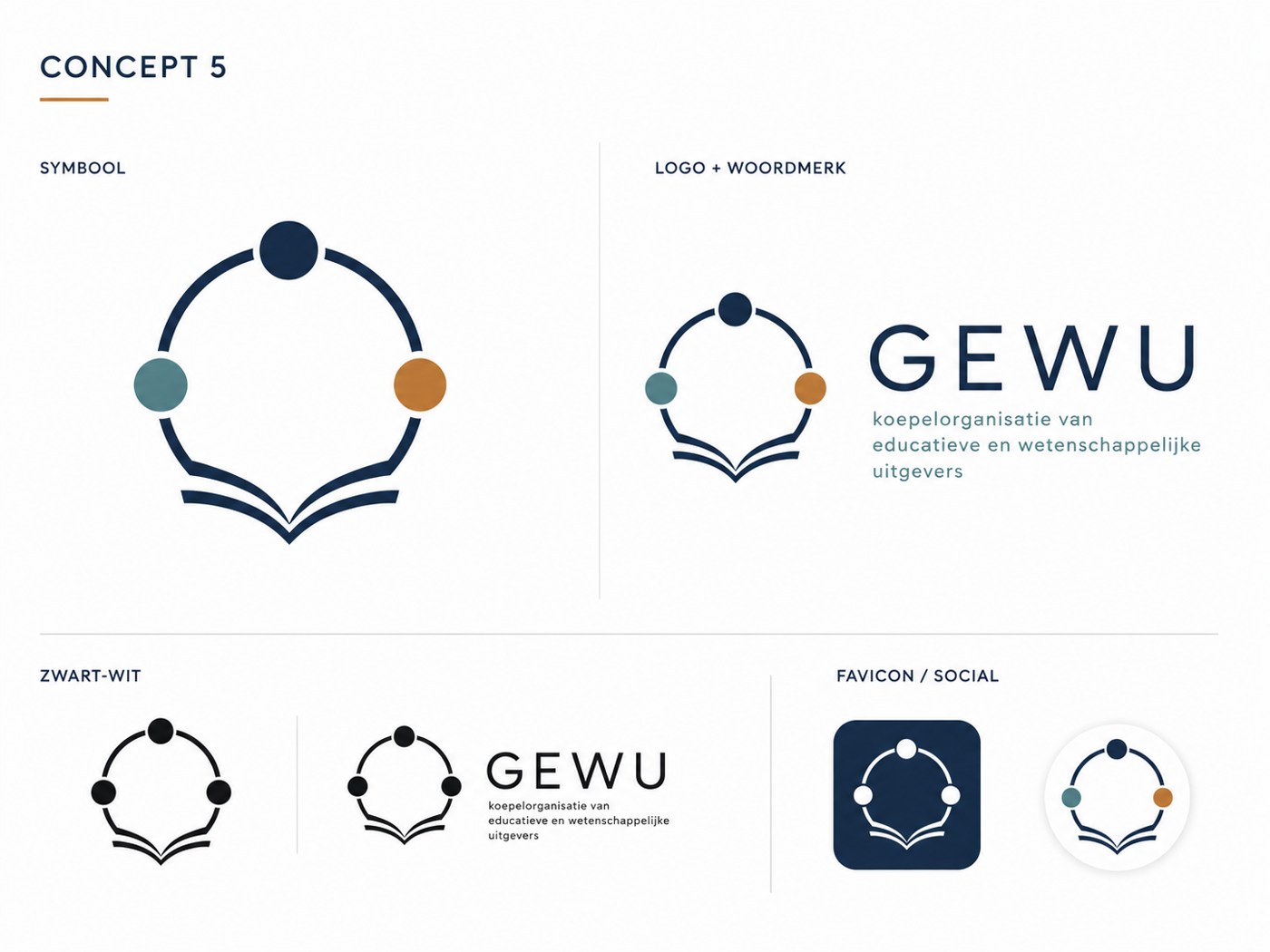 Concept 5 · Cirkel met knooppunten