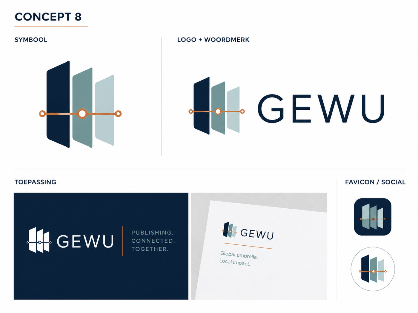 Concept 8 · Gelaagde pagina's